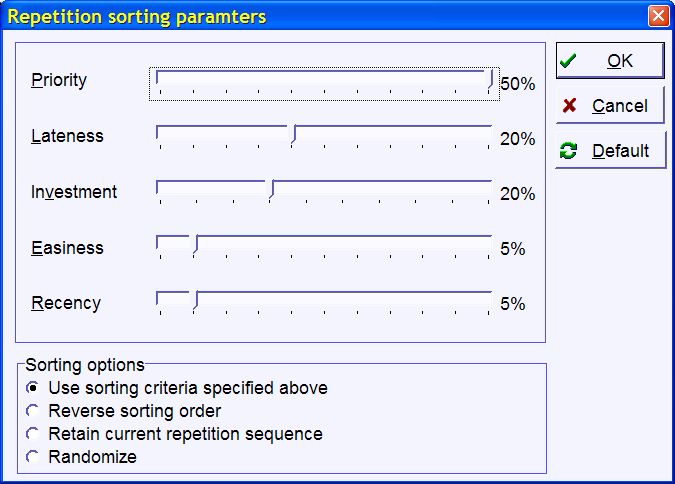 SuperMemo: Repetition sorting criteria (for Mercy)